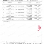 铜陵重防腐地坪,铜陵超强耐腐蚀涂料-缩略图4